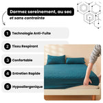 Charger l'image dans la galerie, Protection invisible anti-fuites nocturnes