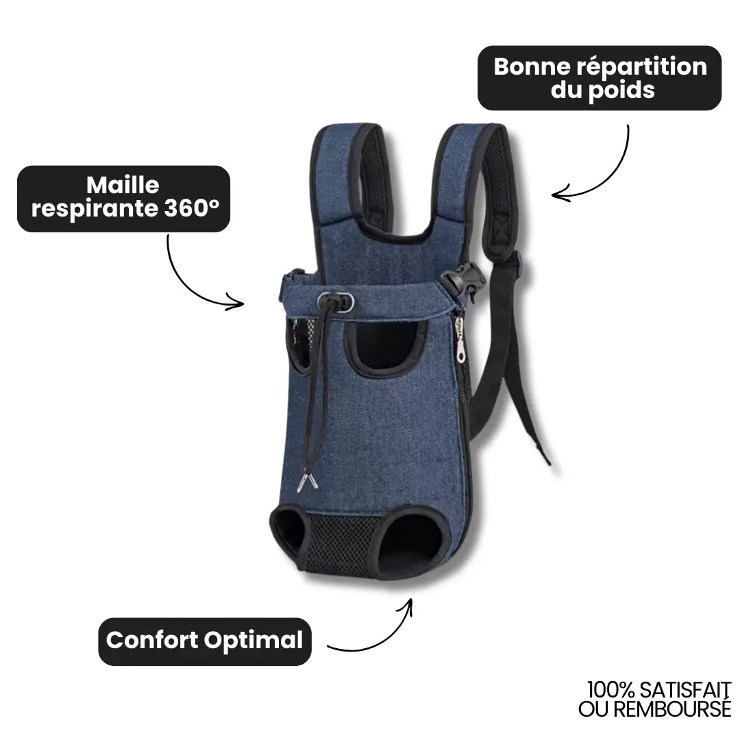 Le sac de voyage pour chien