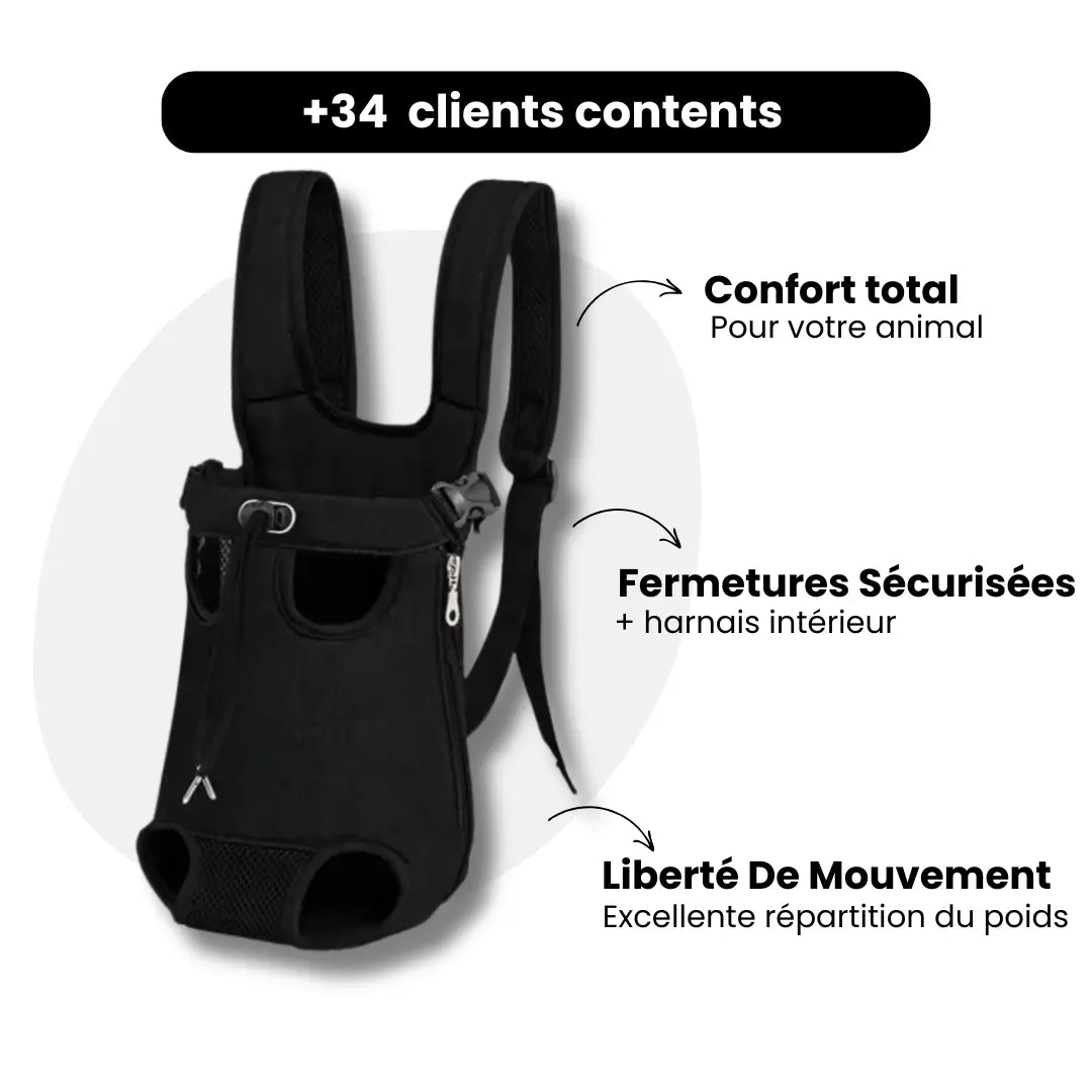 Le sac de voyage pour chien