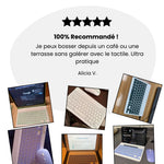 Le combo Apple-style ultra design