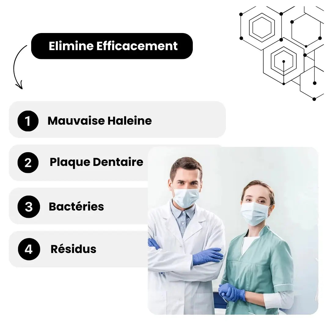 Irrigateur buccal hygiène parfaite